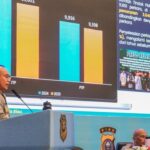 Polda Riau Pecahkan Rekor Penindakan PETI, Musnahkan 772 Rakit Tambang Emas Ilegal Sepanjang 2025