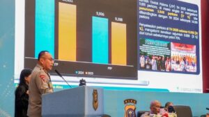 Polda Riau Pecahkan Rekor Penindakan PETI, Musnahkan 772 Rakit Tambang Emas Ilegal Sepanjang 2025